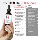 10X Methylene Blue Drops — view 3