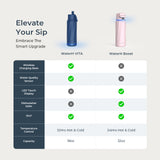 WaterH Boost Smart Water Bottle: Hydration Tracker with APP & Insulation - 32 oz — view 26