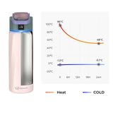 WaterH Boost Smart Water Bottle. 24oz — view 7